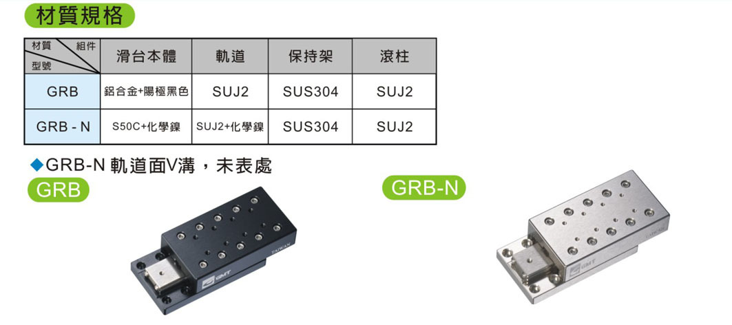 【GRB30-25 直线运动滑台B型滑台GRB/GRB-N GMT】价格,厂家,图片,其他传动件,昆山兴盛铁模具配件-
